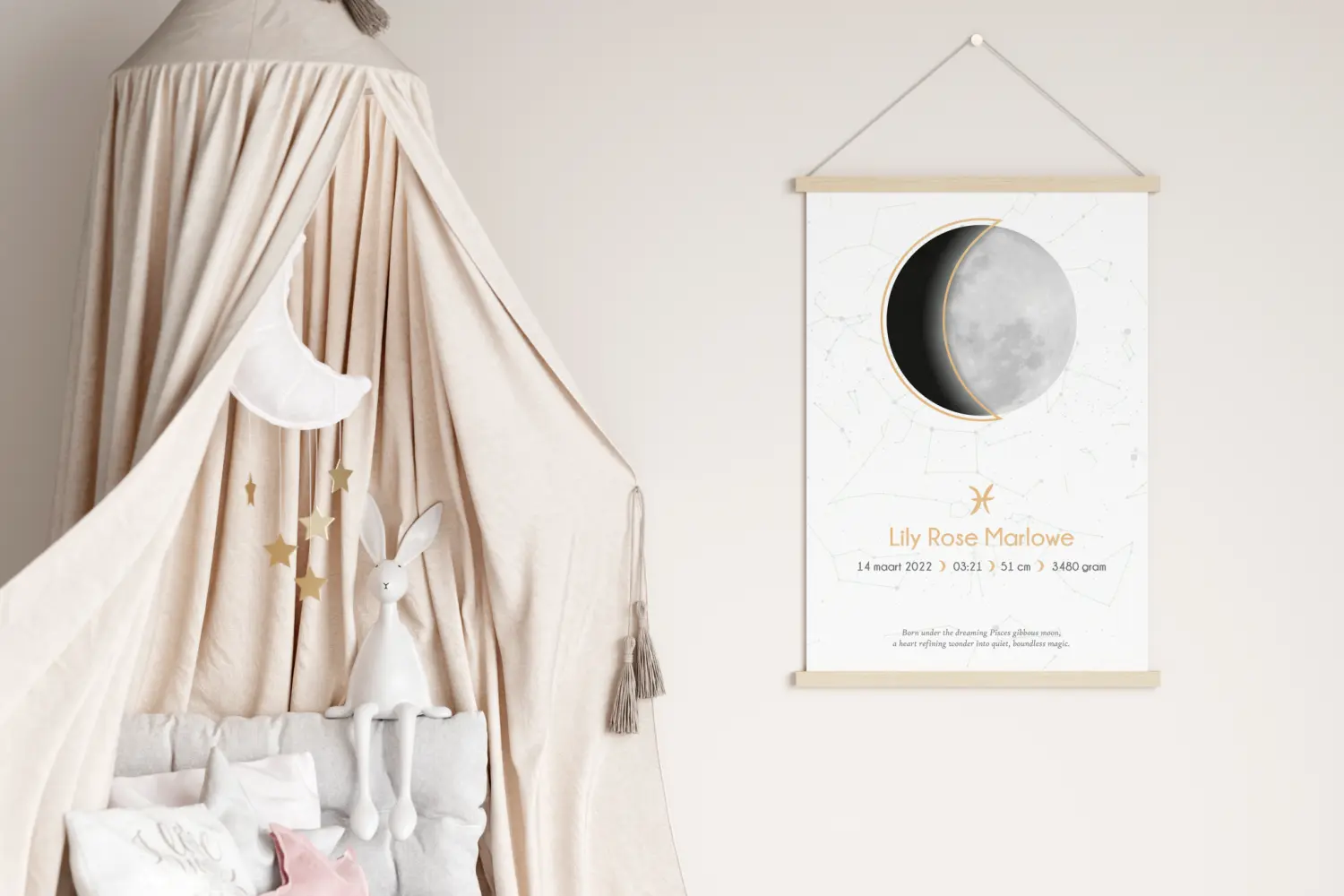 🌟 De sterren van de geboortenacht