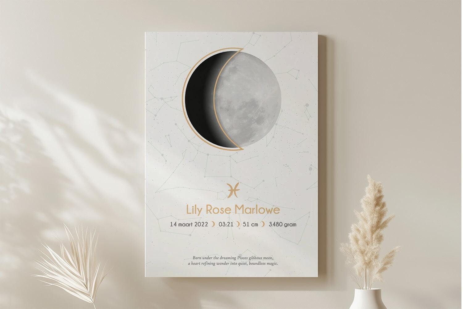 Wat staat er op jouw geboorteposter?