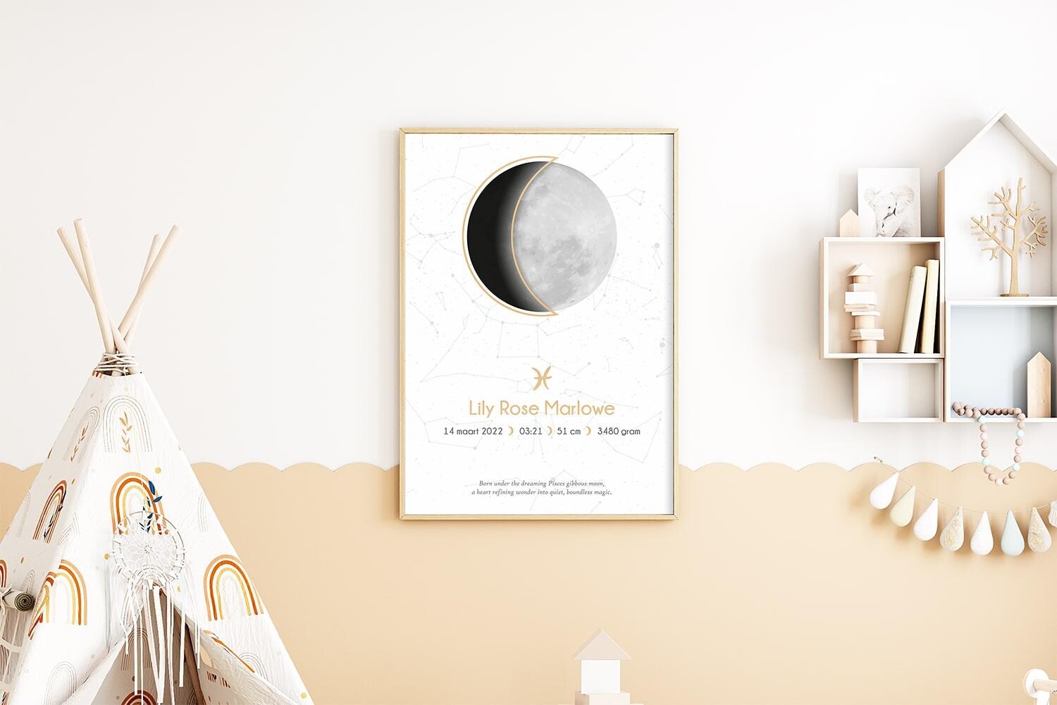 🌟 De sterren van de geboortenacht